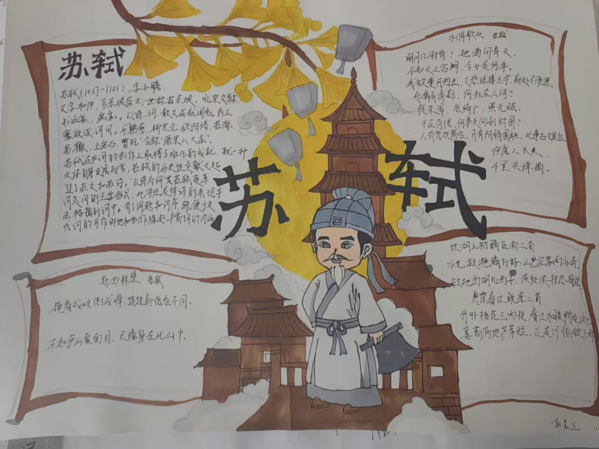 致敬大师,创意手抄报 (29) 致敬大师,创意手抄报 (29)